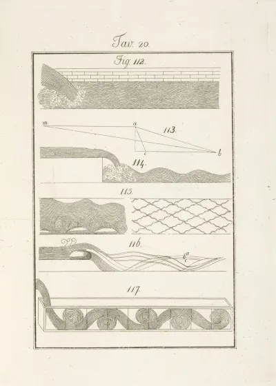 Tavola 20