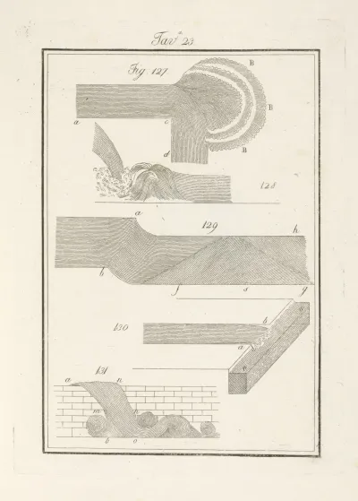 Tavola 23