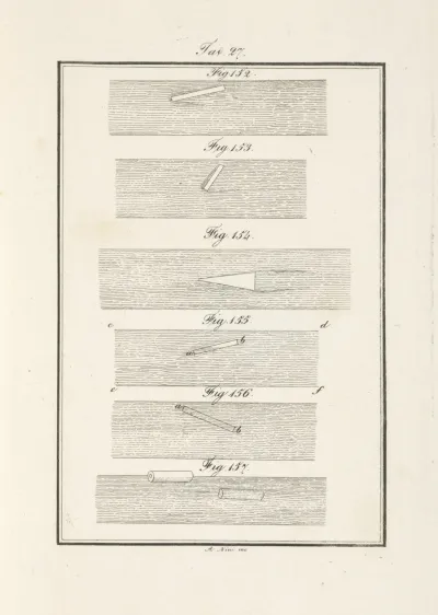 Tavola 27