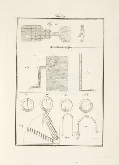 Tavola 32