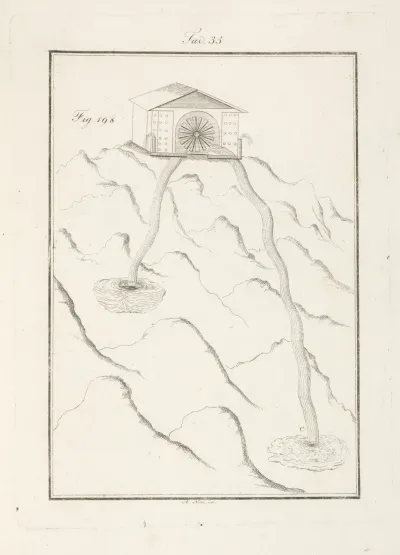 Tavola 35