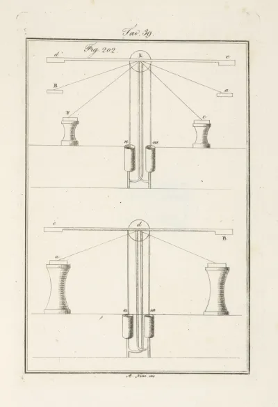 Tavola 39
