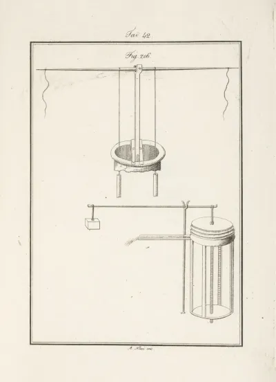 Tavola 42