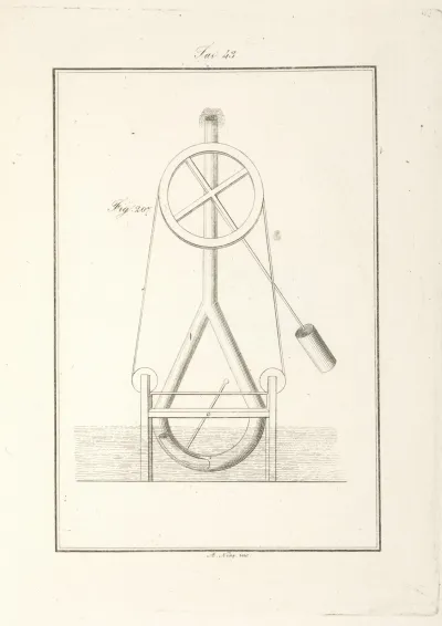Tavola 43
