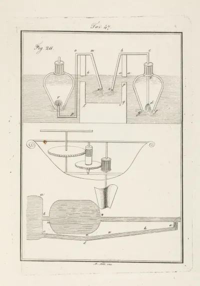 Tavola 47