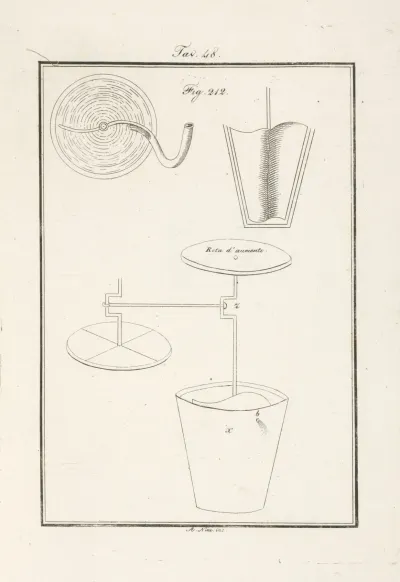 Tavola 48