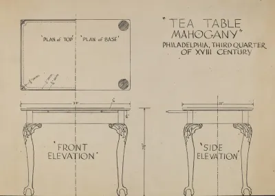 Tea Table 2