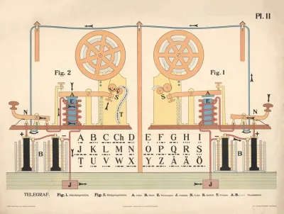 Telegraf