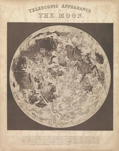 Telescopic Appearance Of The Moon