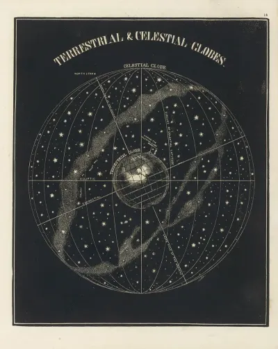 Terrestrial Celestial Globes