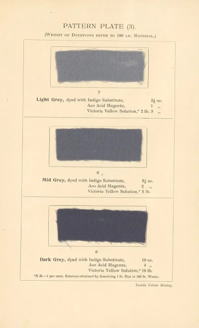 Textile Colour Mixing Pl 3