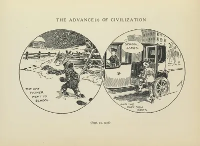 The Advance Of Civilization