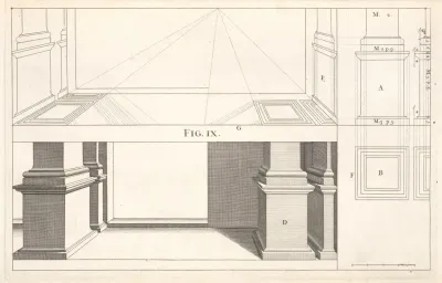 The Architecture Of Vignola In Perspective And First Of The Pedestal Of The Tuscan Order