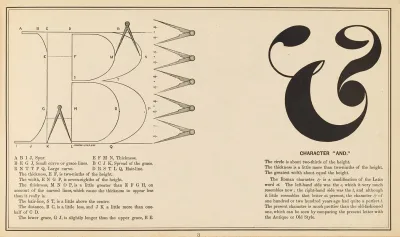 The Art Of Lettering And Sign Painters Manual Pl 02