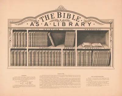 The Bible As A Library 2