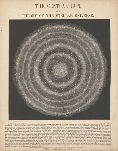 The Central Sun And Theory Of The Stellar Universe