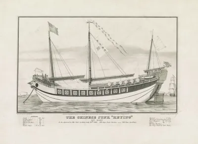The Chinese Junk Keying Capt Kellett