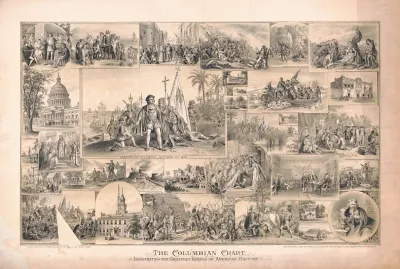 The Columbian Chart Illustration The Greatest Events Of American History