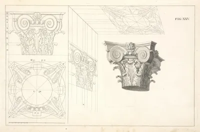 The Composite Capital In Perspective