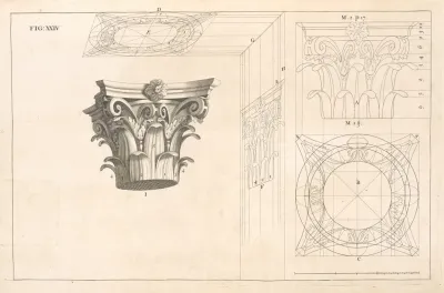 The Corinthian Capital In Perspective