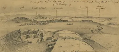The Defenses Of Centreville