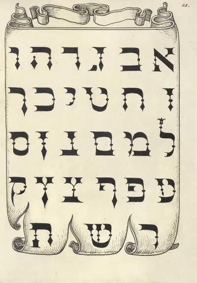 The Hebrew Alphabet