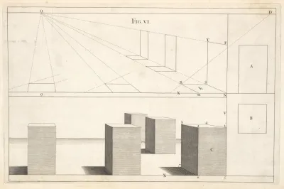 The Manner Of Designing In Perspective Without Occult Lines