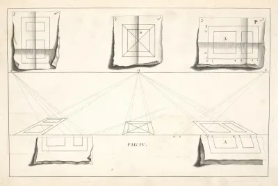The Optical Delineation Of A Square