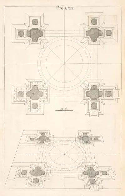 The Plan Of A Square Design