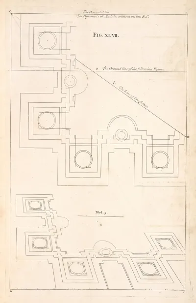 The Plan Of An Ionick Building