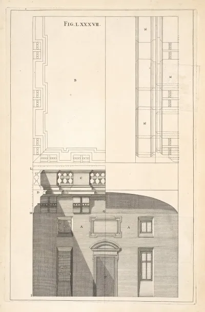 The Preparation Necessary To The Following Figure And To All Other Horizontal Perspectives Whether On Flat Or Vaulted Ceilings