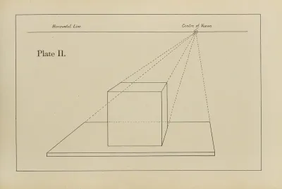 The Principles Of Perspective As Applied To Model Drawing Sketching From Nature Pl 02