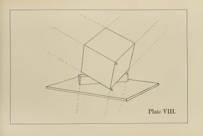 The Principles Of Perspective As Applied To Model Drawing Sketching From Nature Pl 08