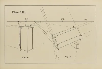 The Principles Of Perspective As Applied To Model Drawing Sketching From Nature Pl 13
