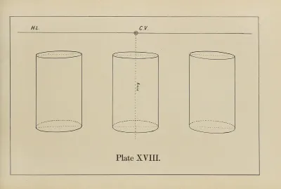 The Principles Of Perspective As Applied To Model Drawing Sketching From Nature Pl 18