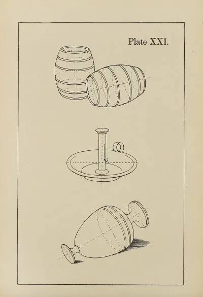 The Principles Of Perspective As Applied To Model Drawing Sketching From Nature Pl 21