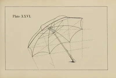 The Principles Of Perspective As Applied To Model Drawing Sketching From Nature Pl 26