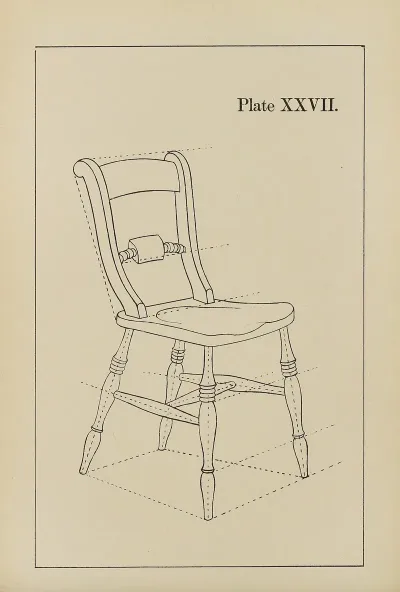 The Principles Of Perspective As Applied To Model Drawing Sketching From Nature Pl 27