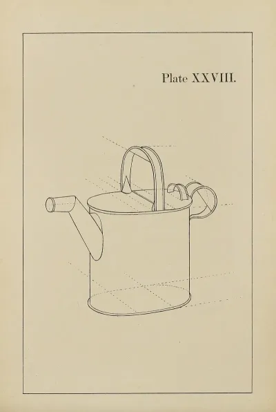 The Principles Of Perspective As Applied To Model Drawing Sketching From Nature Pl 28