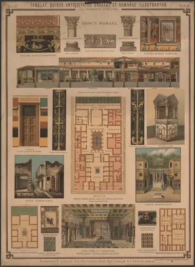 The Roman House
