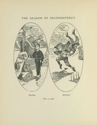 The Season Of Inconsistency