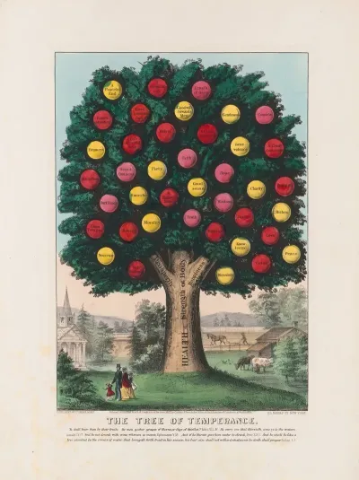 The Tree Of Temperance