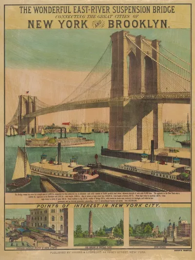 The Wonderful East River Suspension Bridge Connecting The Great Cities Of New York And Brooklyn