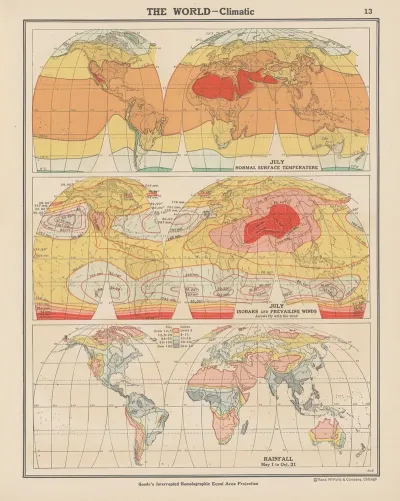 The World Climatic 2