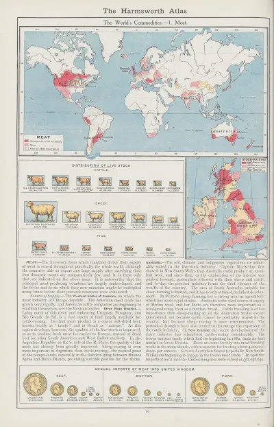 The Worlds Commodities 1 Meat