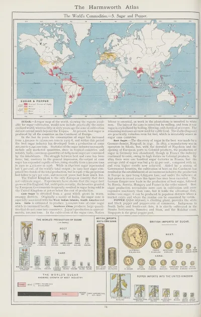 The Worlds Commodities 5 Sugar And Pepper