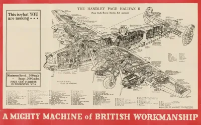 This Is What You Are Makinga Mighty Machine Of British Workmanship The Handley Page Halifax Ii