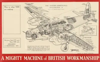 This Is What You Are Makinga Mighty Machine Of British Workmanship The Vickers Armstrongs Wellington Ii