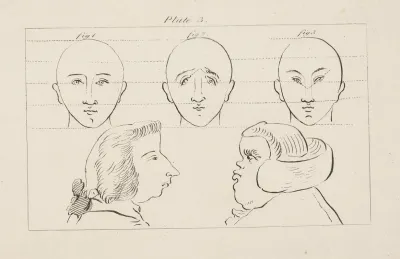 Three Studies Of Heads Above Two Profiles Of Male Heads