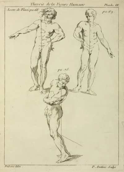 Three Studies Of Male Figures